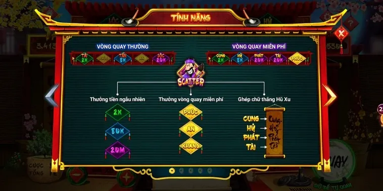 Bí Kíp Chinh Phục Nổ Hũ Ông Đồ Tại OPPA888: Hành Trình Săn Thưởng Đỉnh Cao 2 Bí Kíp Chinh Phục Nổ Hũ Ông Đồ Tại OPPA888: Hành Trình Săn Thưởng Đỉnh Cao